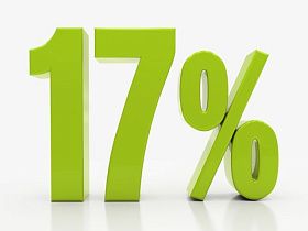 Скидка 17% на кровати и шкафы для одежды